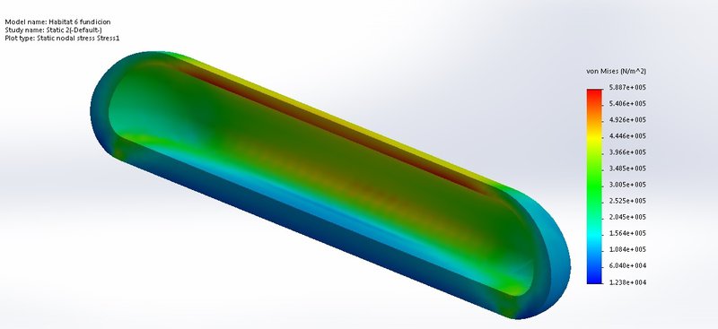 Material Pressure Testing going on!! 