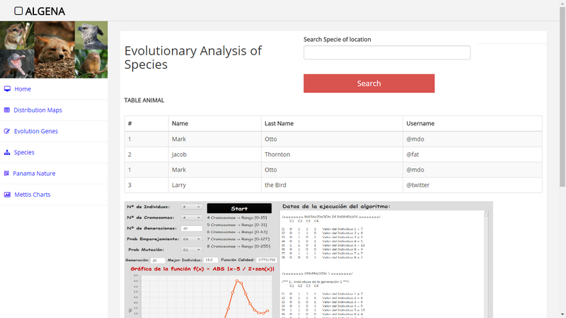 The mathematical analysis is part of the computer application