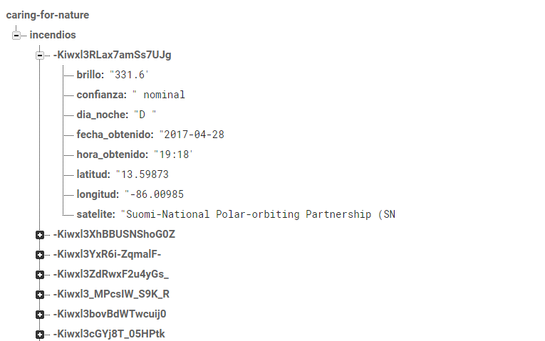 Finally, we have real data from NASA migrated to firebase, it is created automatically from TXT file returned by VIIRS datasets.