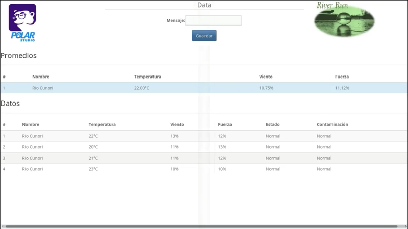 OUR DJANGO APP RUNING WITH DATA!!!!