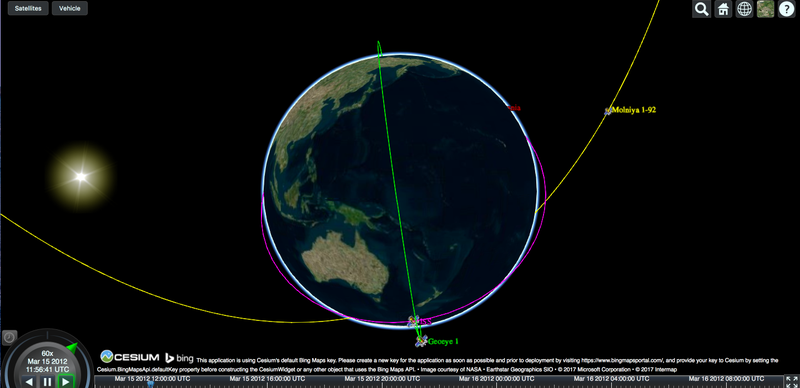 a view of the satcom system called SatSweden