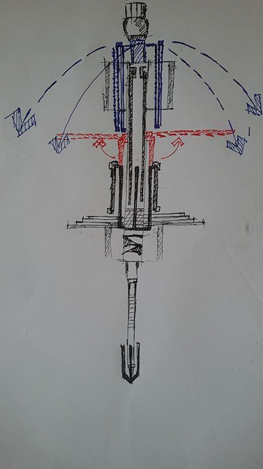 Column Design