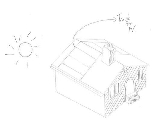 Ideas of PV track