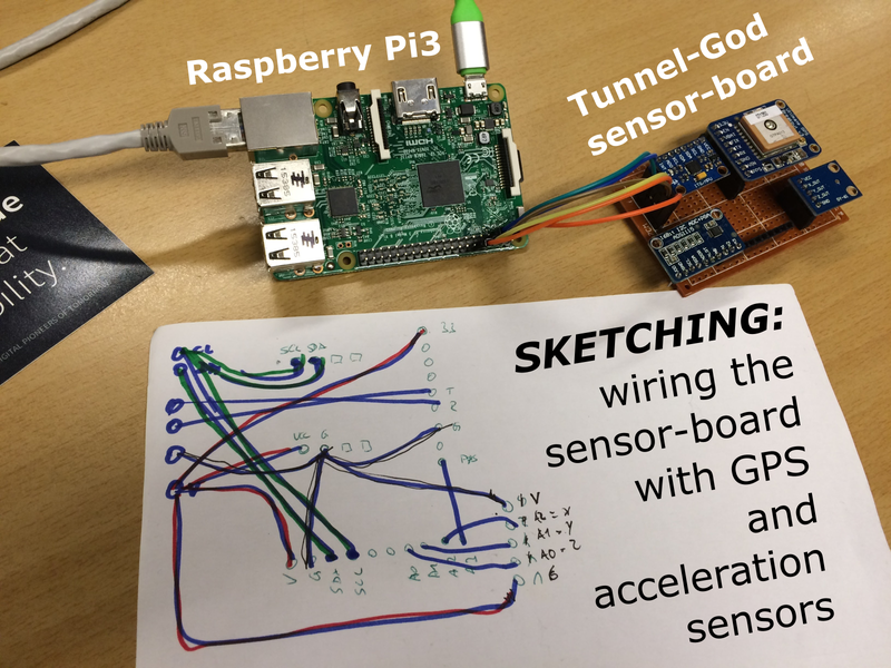 tunnel-god-sensor sketches how to wire the sensor-board