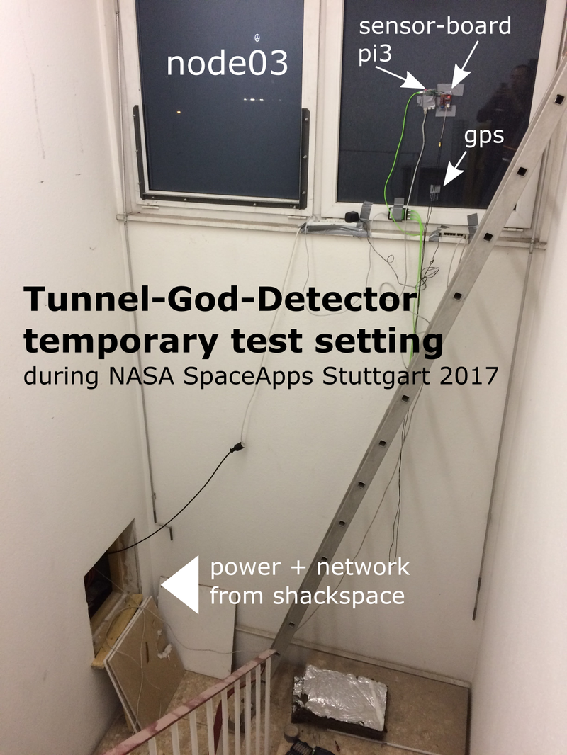 test setting in shackspace