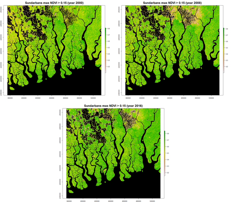 With masking of cell with value below 0.15 Challenging to quantify challenge with ocular means