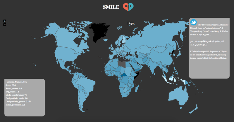 SMILE - System of monitoring life engagement