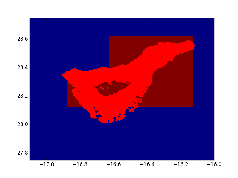 (WIP) We are using both fire risk data (low spatial resolution - big red squares) and vegetation data (LandSat 8 - small red dots) to obtain the areas that the drones should take care of