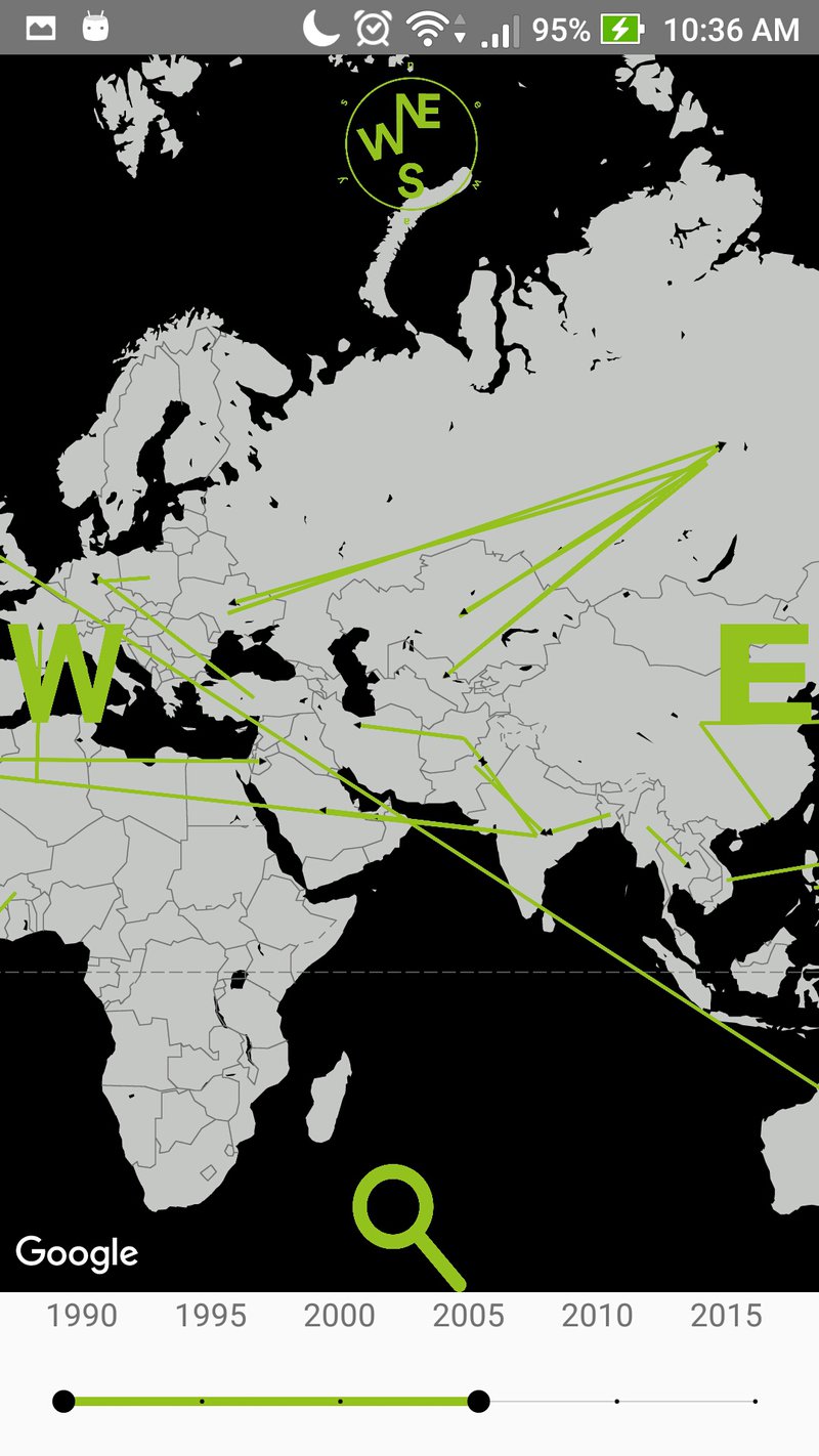 2005_major_european_migrant_routes