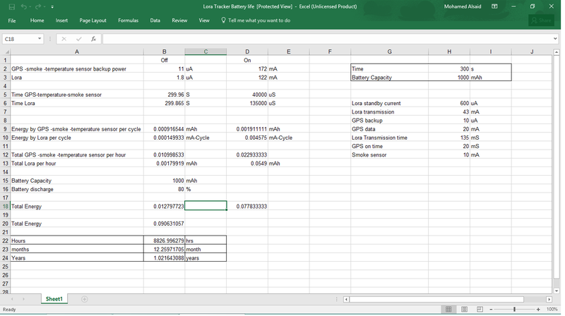  Project Statistics 