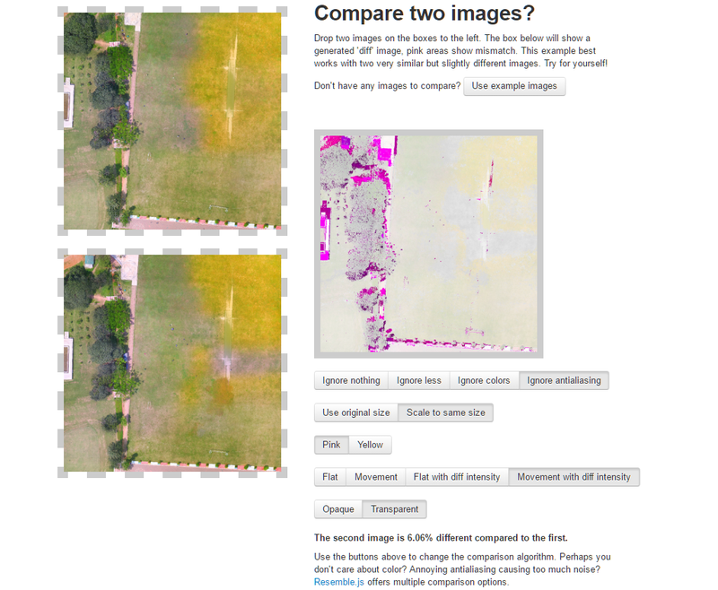 Two Different map analysis Data