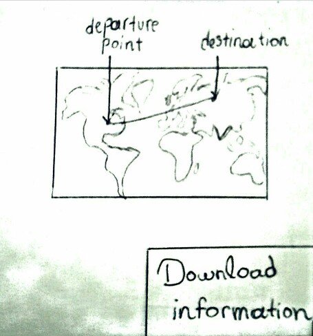 Choosing route 