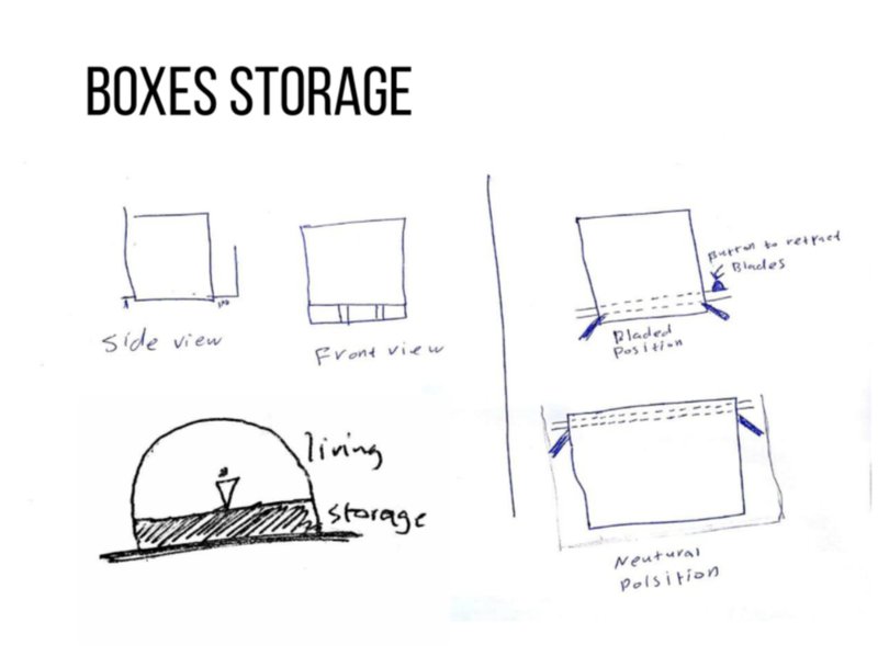 Basically the box-storage is a technique that can make you store a lot of equipment underground. As shown in the previous photo, the grid is about 1x1m for each box. And each box has a handle that you can move it up and there are a lot of mechanisms to hold it in place (as shown in this photo, the forklift mechanism or blades that lock it in place and retract when you step on them)