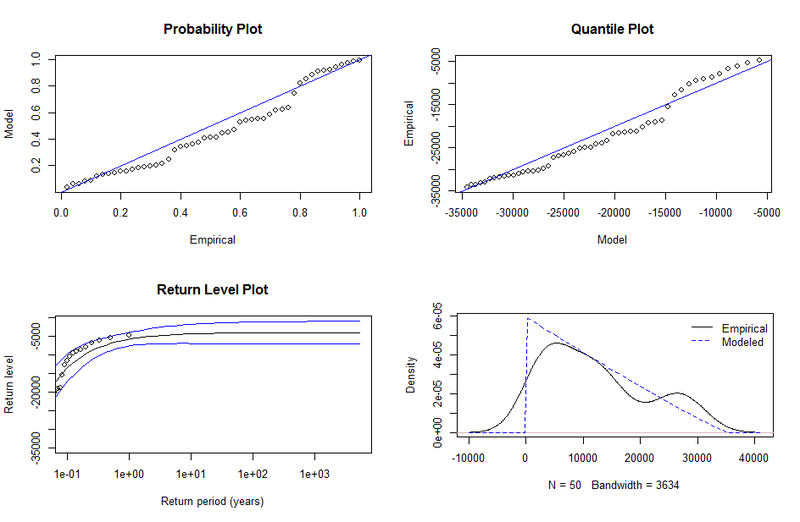 Paretofinal.png