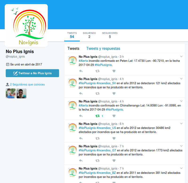 NoPlusIgnis, cuenta de twitter. Presenta tweets de alertas y tweets con registros históricos anuales por país.
