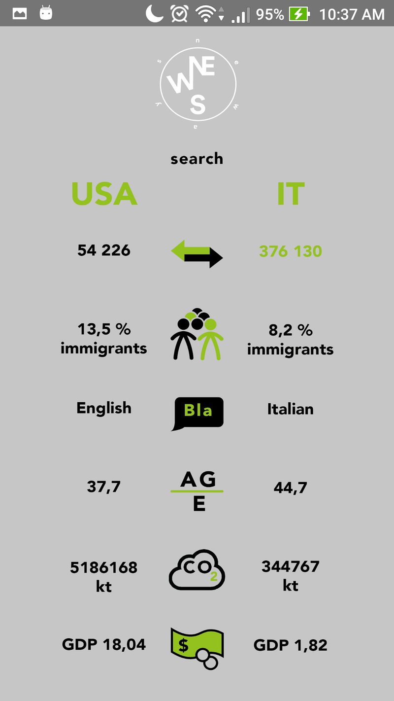 nation_comparison_view