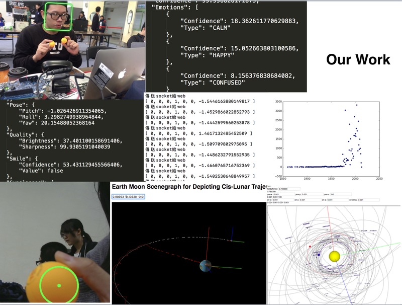 CodeForEarth