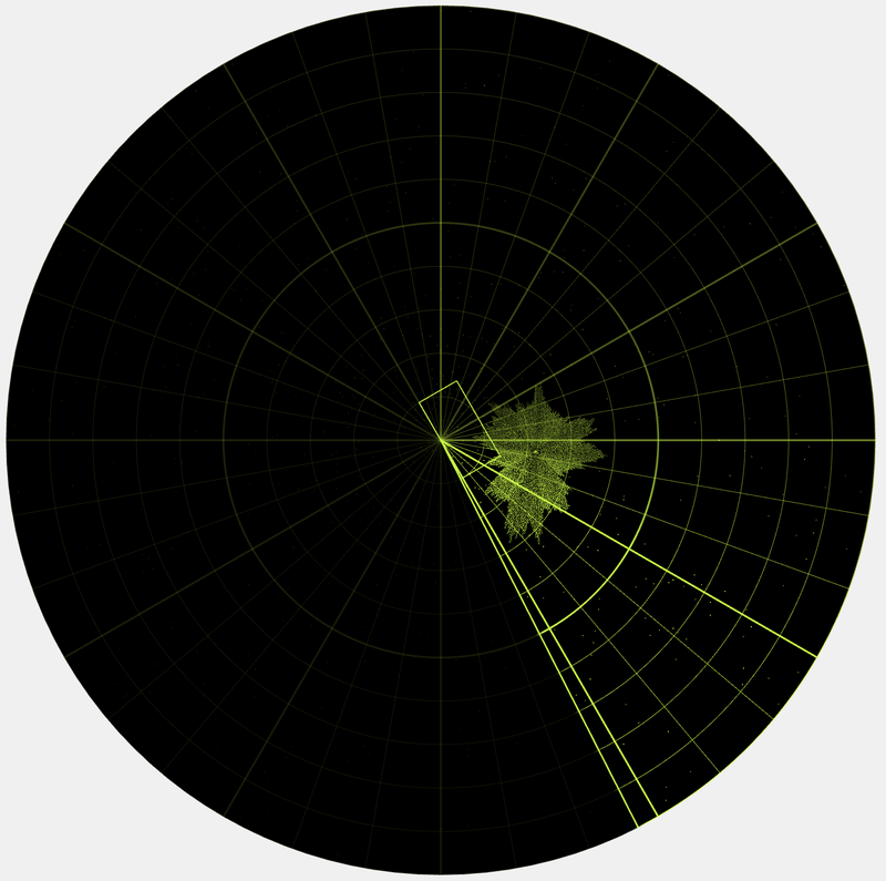 Radar Cloud Echo Random Simulator