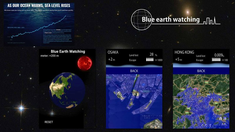 Earth Ice Sight