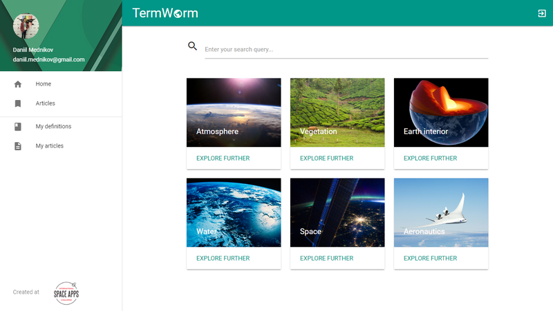 TermWorm