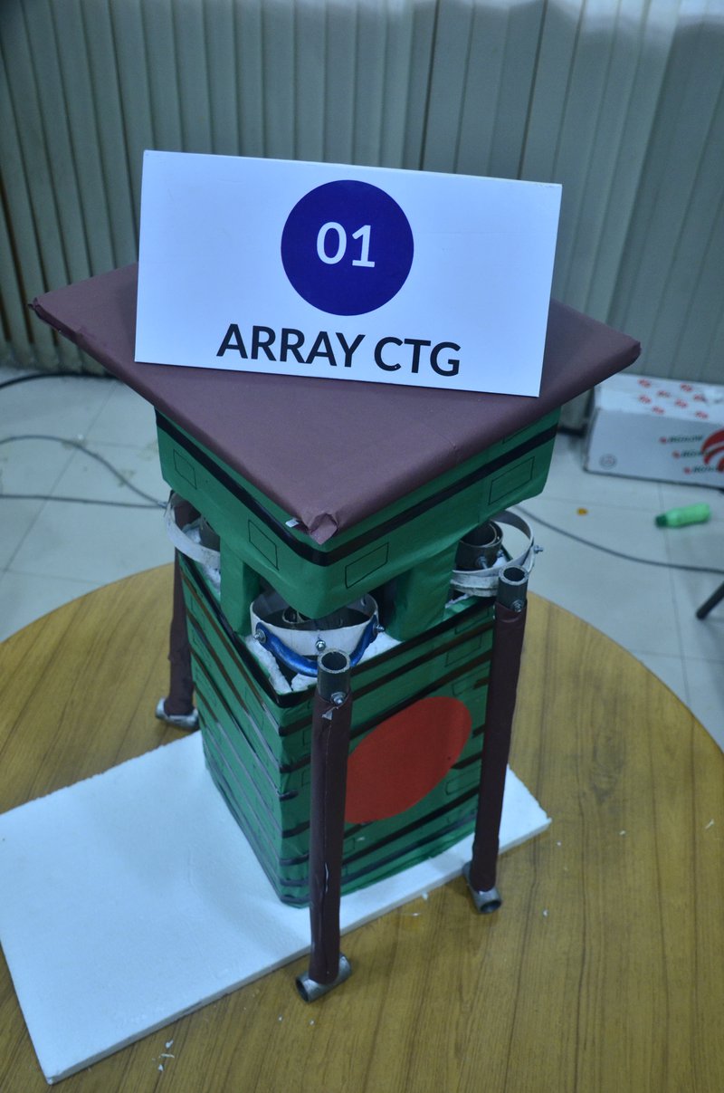 ARRAY CTG