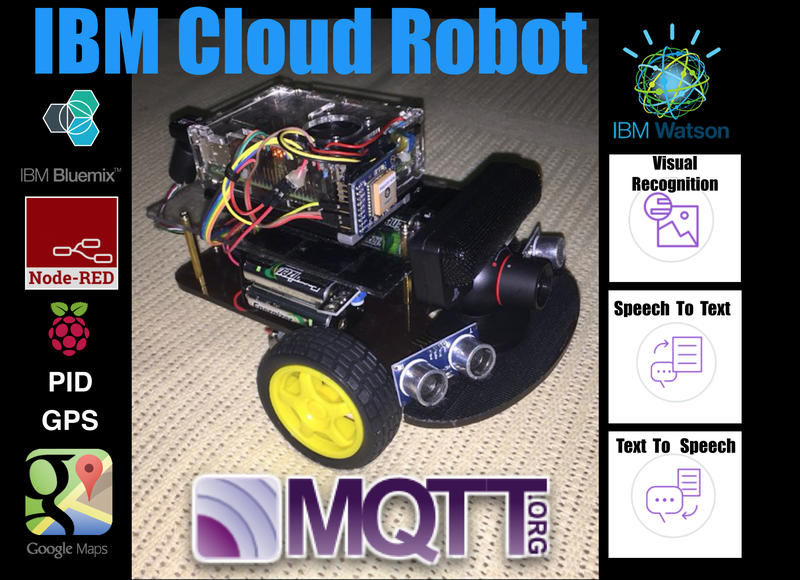 MQTT Net